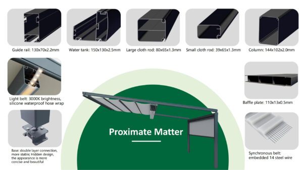 Retractable Roof Systems