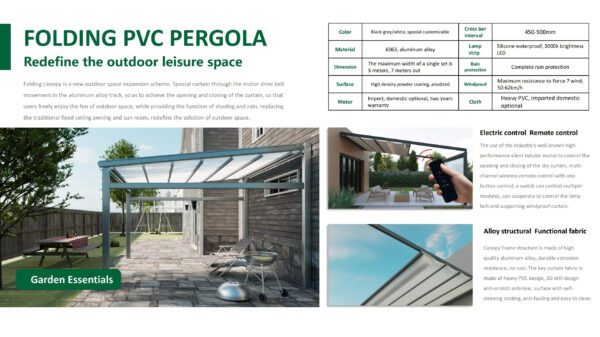 Retractable Roof Systems