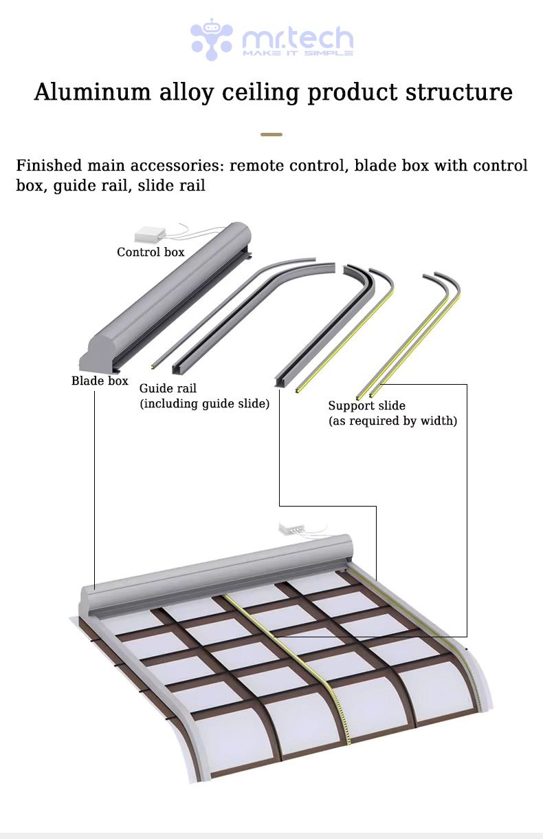 Automatic Aluminium Small Figure Horizontal Roof Shutters